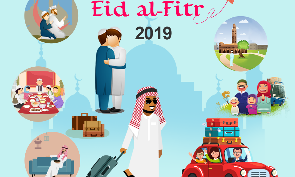 Saudi Arabia ta gabatar da ranar Sallar Eid al-Fitr